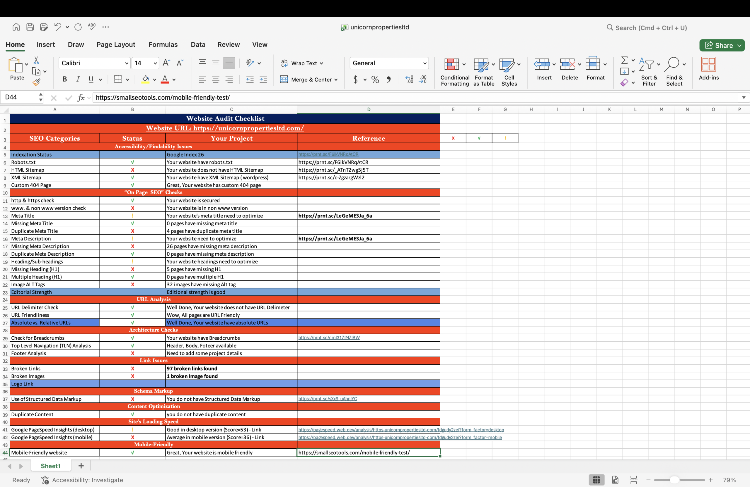 about-us Shafayet analyzing a comprehensive website audit and technical SEO performance report.